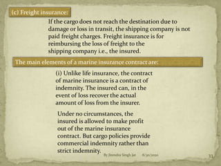 8/30/2020By Jitendra Singh Jat 33
(c) Freight insurance:
If the cargo does not reach the destination due to
damage or loss in transit, the shipping company is not
paid freight charges. Freight insurance is for
reimbursing the loss of freight to the
shipping company i.e., the insured.
The main elements of a marine insurance contract are:
(i) Unlike life insurance, the contract
of marine insurance is a contract of
indemnity. The insured can, in the
event of loss recover the actual
amount of loss from the insurer.
Under no circumstances, the
insured is allowed to make profit
out of the marine insurance
contract. But cargo policies provide
commercial indemnity rather than
strict indemnity.
 