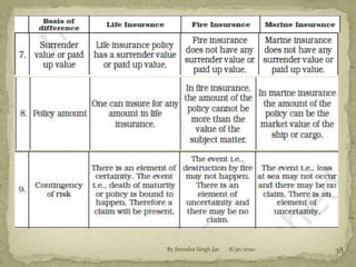 8/30/2020By Jitendra Singh Jat 38
 