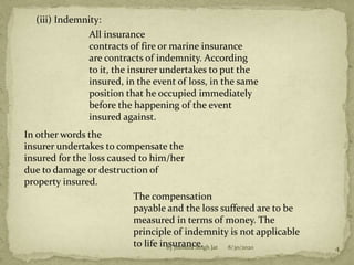 (iii) Indemnity:
All insurance
contracts of fire or marine insurance
are contracts of indemnity. According
to it, the insurer undertakes to put the
insured, in the event of loss, in the same
position that he occupied immediately
before the happening of the event
insured against.
In other words the
insurer undertakes to compensate the
insured for the loss caused to him/her
due to damage or destruction of
property insured.
The compensation
payable and the loss suffered are to be
measured in terms of money. The
principle of indemnity is not applicable
to life insurance. 8/30/2020 4By Jitendra Singh Jat
 