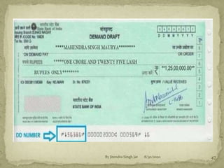 8/30/2020By Jitendra Singh Jat 47
 