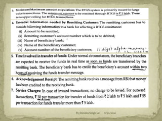 8/30/2020By Jitendra Singh Jat 50
 