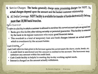 8/30/2020By Jitendra Singh Jat 52
 