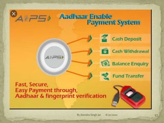 8/30/2020By Jitendra Singh Jat 57
 