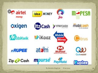 8/30/2020By Jitendra Singh Jat 61
 