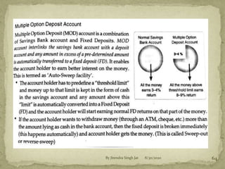 8/30/2020By Jitendra Singh Jat 64
 