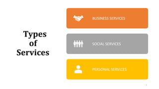 Types
of
Services
BUSINESS SERVICES
SOCIAL SERVICES
PERSONAL SERVICES
5
 