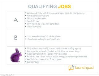 QUALIFYING JOBS
                           • Working directly with the hiring manager, open to your process
                           • Achievable qualiﬁcations
                       A   • Good compensation
                           • Ready to hire
                           • Only needs to see a few candidates
                           • Good company



                       B   • Has a combination 3-5 of the above
                           • Coachable, willing to work with you


                           • Only able to work with human resources or stafﬁng agency
                           • Job is purple squirrel - Rocket scientist for minimum wage
                       C   • Good compensation - Below market wages
                           • Ready to hire - Not serious about hiring, just screening candidates
                           • Wants to see more than 3 participants
                           • Bad company



Tuesday, February 19, 13
 