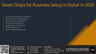 Seven Steps for Business Setup in Dubai in 2020
1. Identification of Business Activities
2. Determination of legal structure
3. Business Location Selection
4. Trade Name Registration
5. Applying for initial approval
6. Prepare MOA or LSA
7. Obtain additional approvals
 