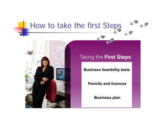 How to take the first Steps
Business feasibility tests
Permits and licences
Business plan
 
