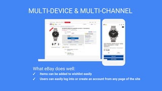 What eBay does well:
MULTI-DEVICE & MULTI-CHANNEL
✓ Items can be added to wishlist easily
✓ Users can easily log into or create an account from any page of the site
 