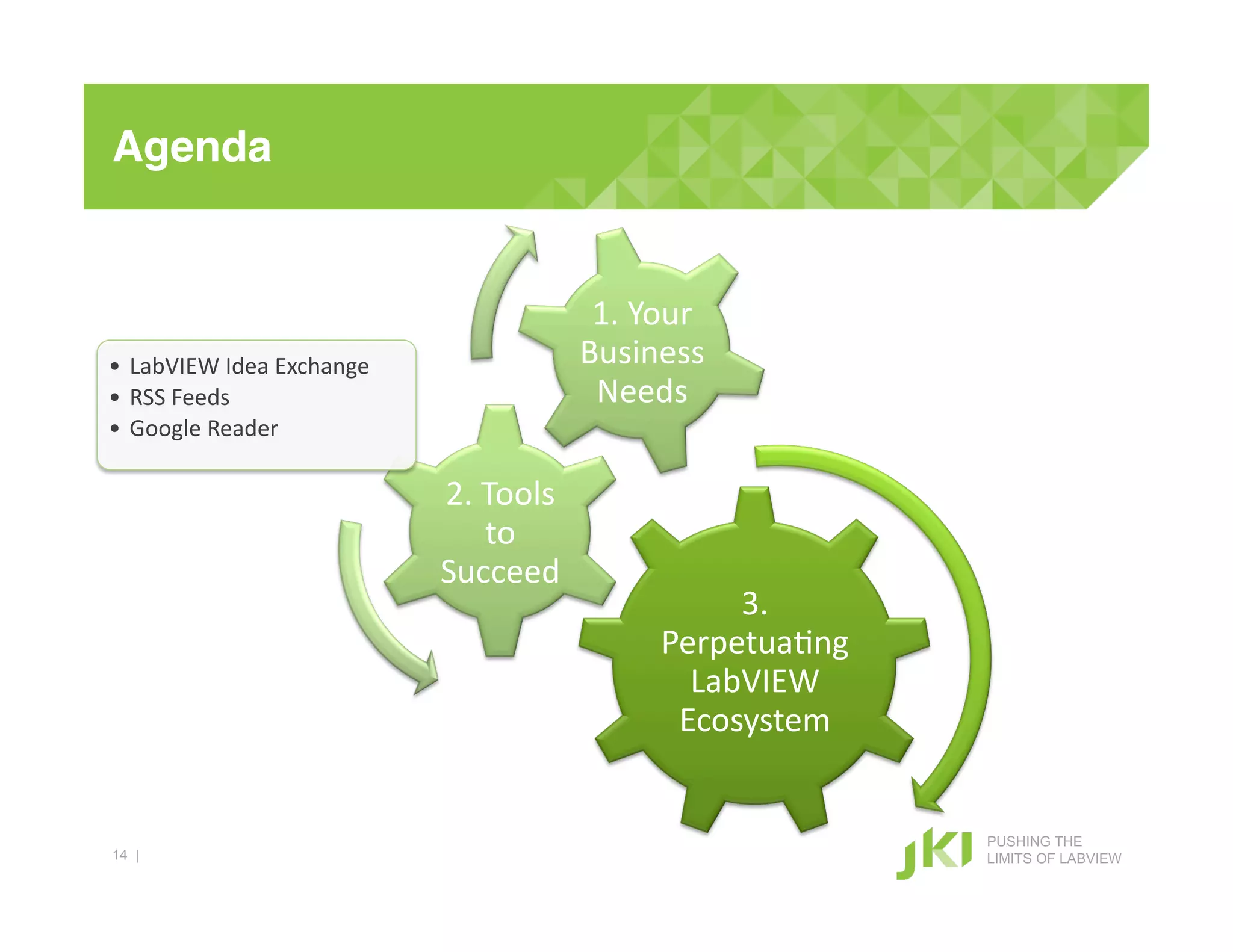 Agenda!


                                         1.#Your#
•  LabVIEW#Idea#Exchange#               Business#
•  RSS#Feeds#                            Needs#
•  Google#Reader#

                            2.#Tools#
                               to#
                            Succeed#
                                                  3.#
                                             Perpetua+ng#
                                               LabVIEW#
                                              Ecosystem#


                                                            PUSHING THE
14 |                                                        LIMITS OF LABVIEW
 