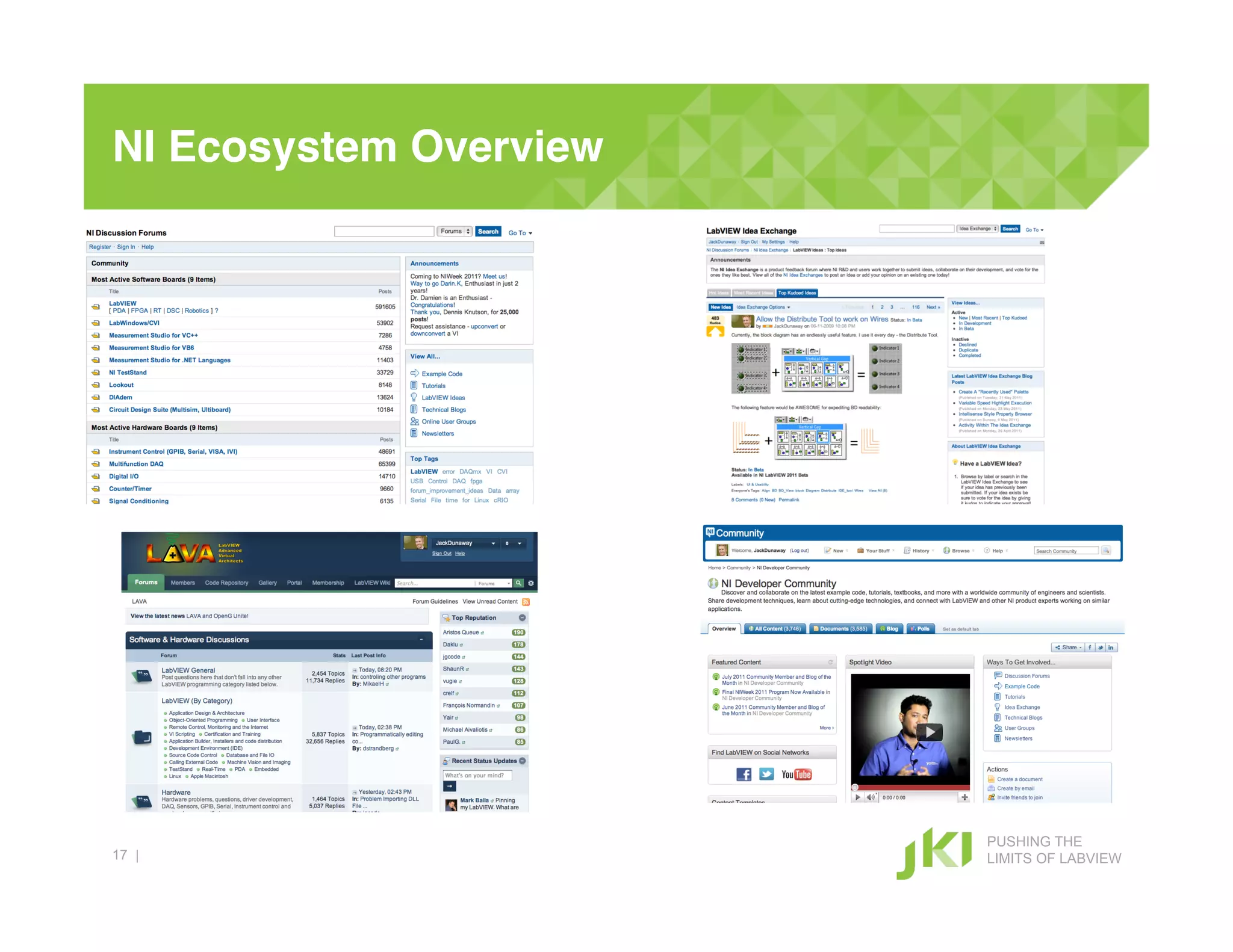 NI Ecosystem Overview!




                         PUSHING THE
17 |                     LIMITS OF LABVIEW
 