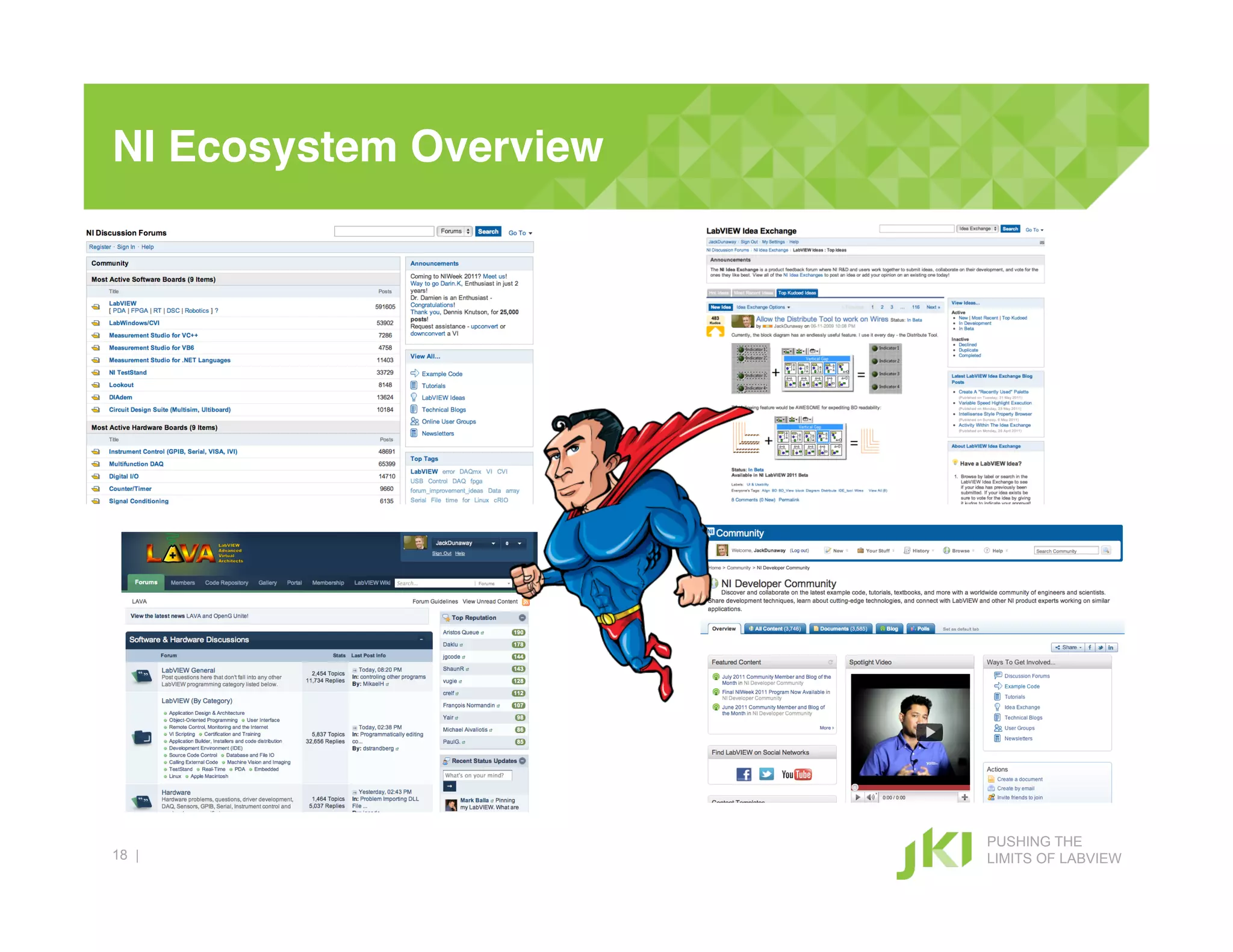NI Ecosystem Overview!




                         PUSHING THE
18 |                     LIMITS OF LABVIEW
 
