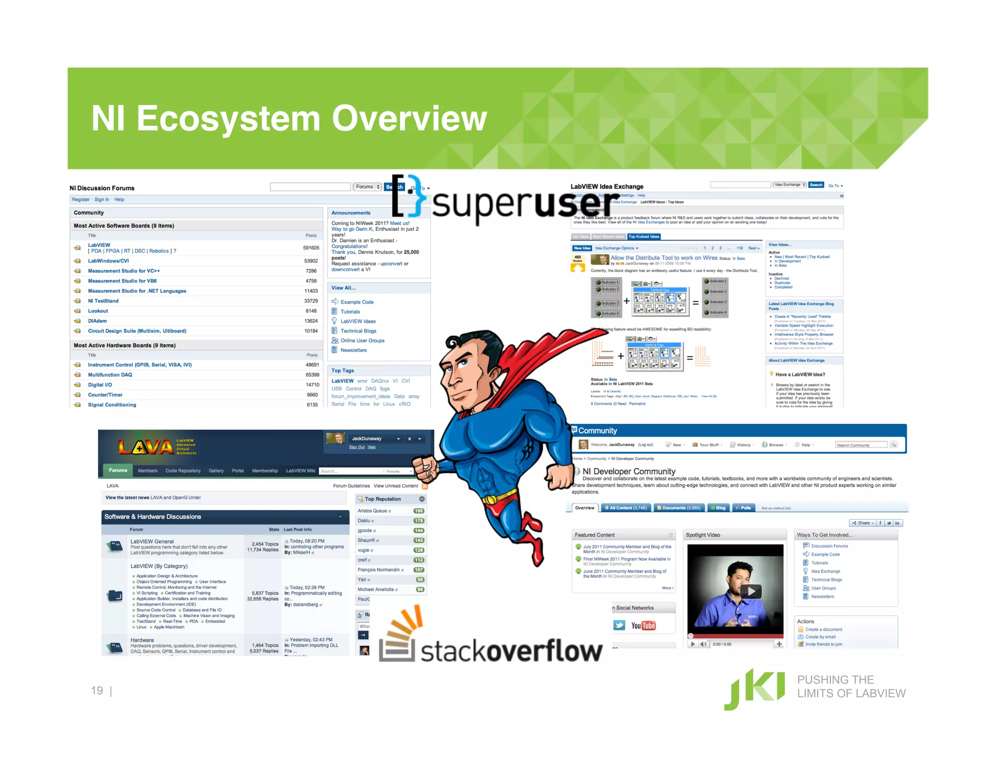 NI Ecosystem Overview!




                         PUSHING THE
19 |                     LIMITS OF LABVIEW
 