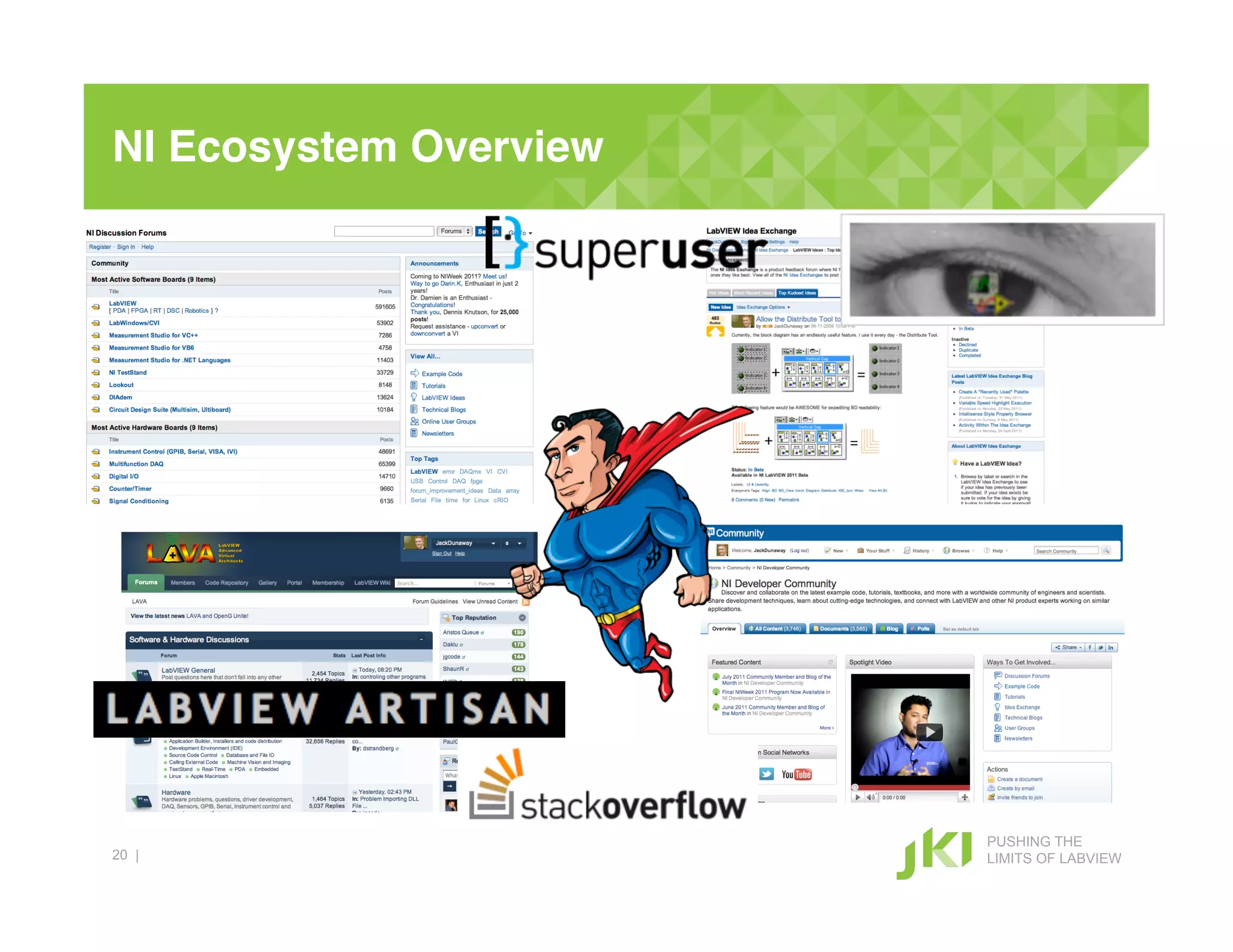 NI Ecosystem Overview!




                         PUSHING THE
20 |                     LIMITS OF LABVIEW
 