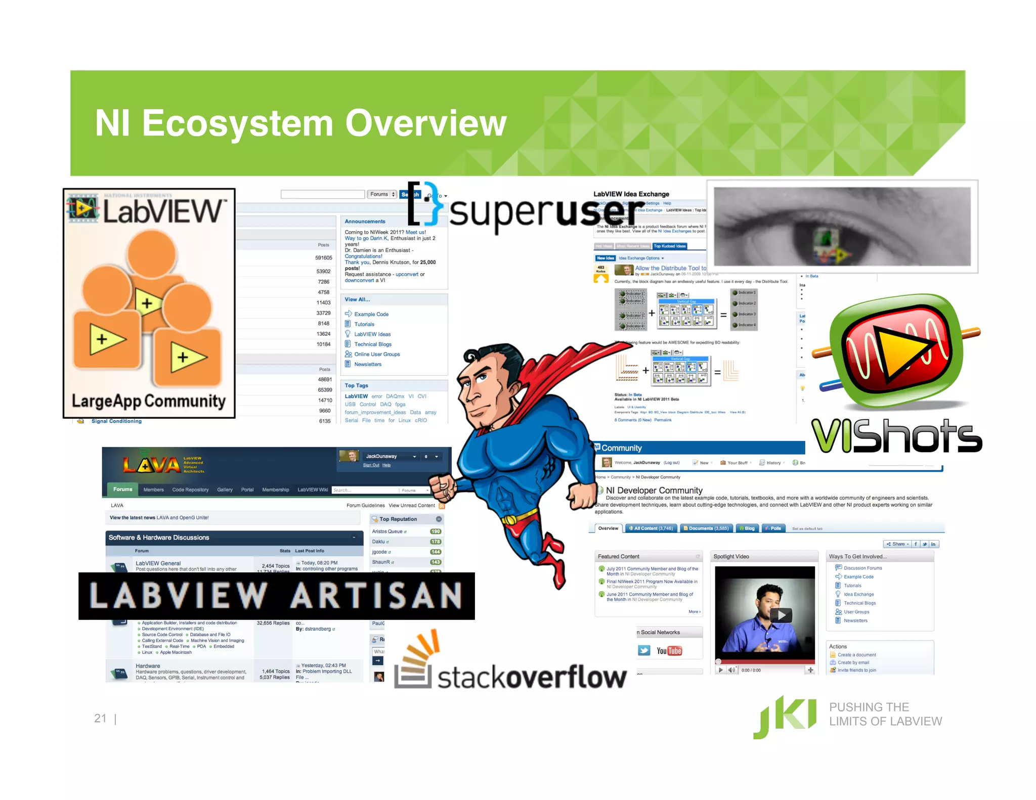 NI Ecosystem Overview!




                         PUSHING THE
21 |                     LIMITS OF LABVIEW
 