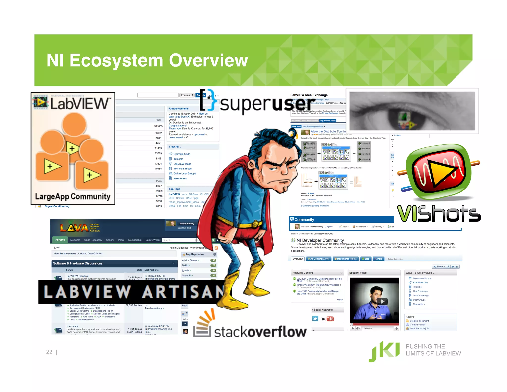 NI Ecosystem Overview!




                         PUSHING THE
22 |                     LIMITS OF LABVIEW
 