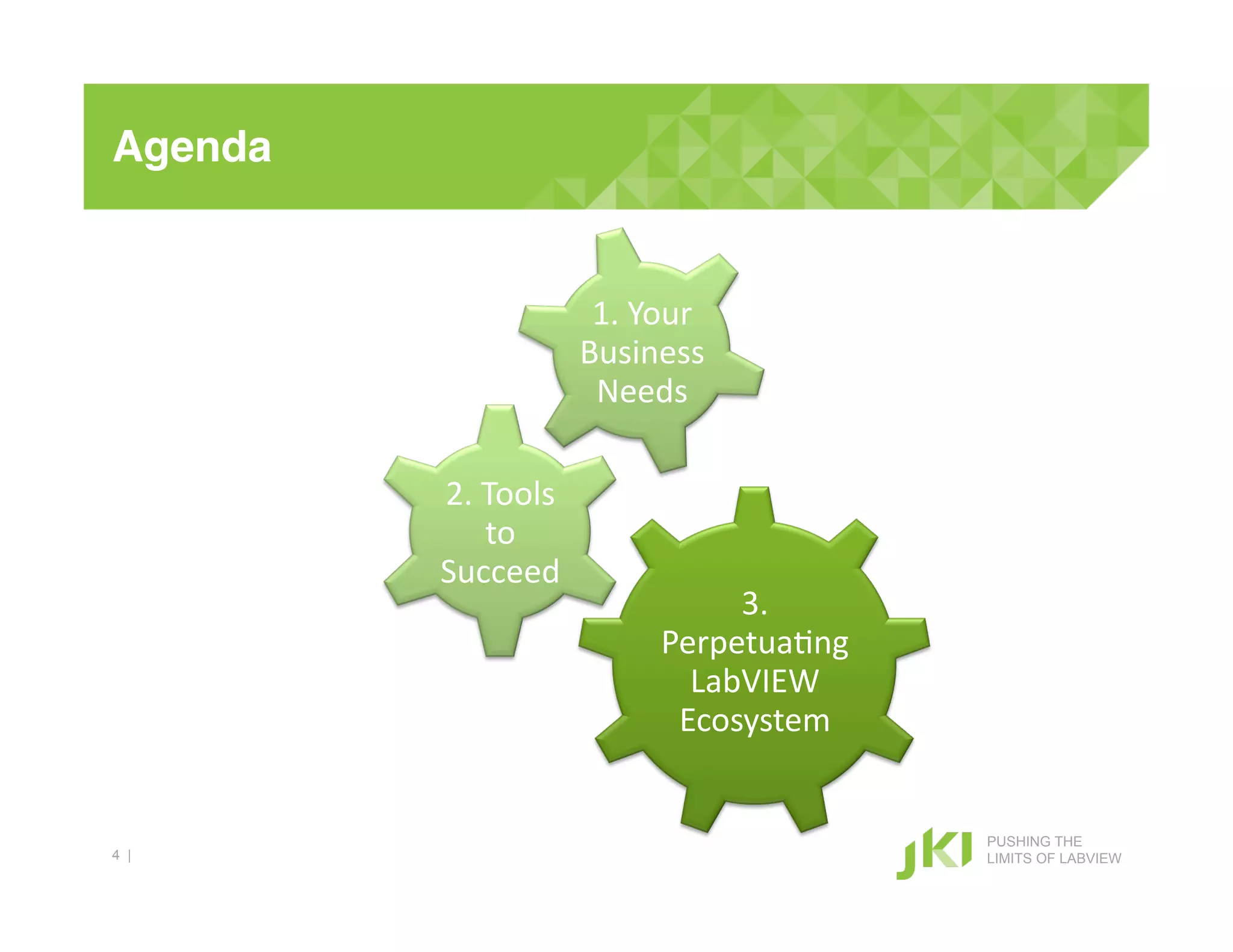 Agenda!


                       1.#Your#
                      Business#
                       Needs#

          2.#Tools#
             to#
          Succeed#
                                3.#
                           Perpetua+ng#
                             LabVIEW#
                            Ecosystem#


                                          PUSHING THE
4 |                                       LIMITS OF LABVIEW
 