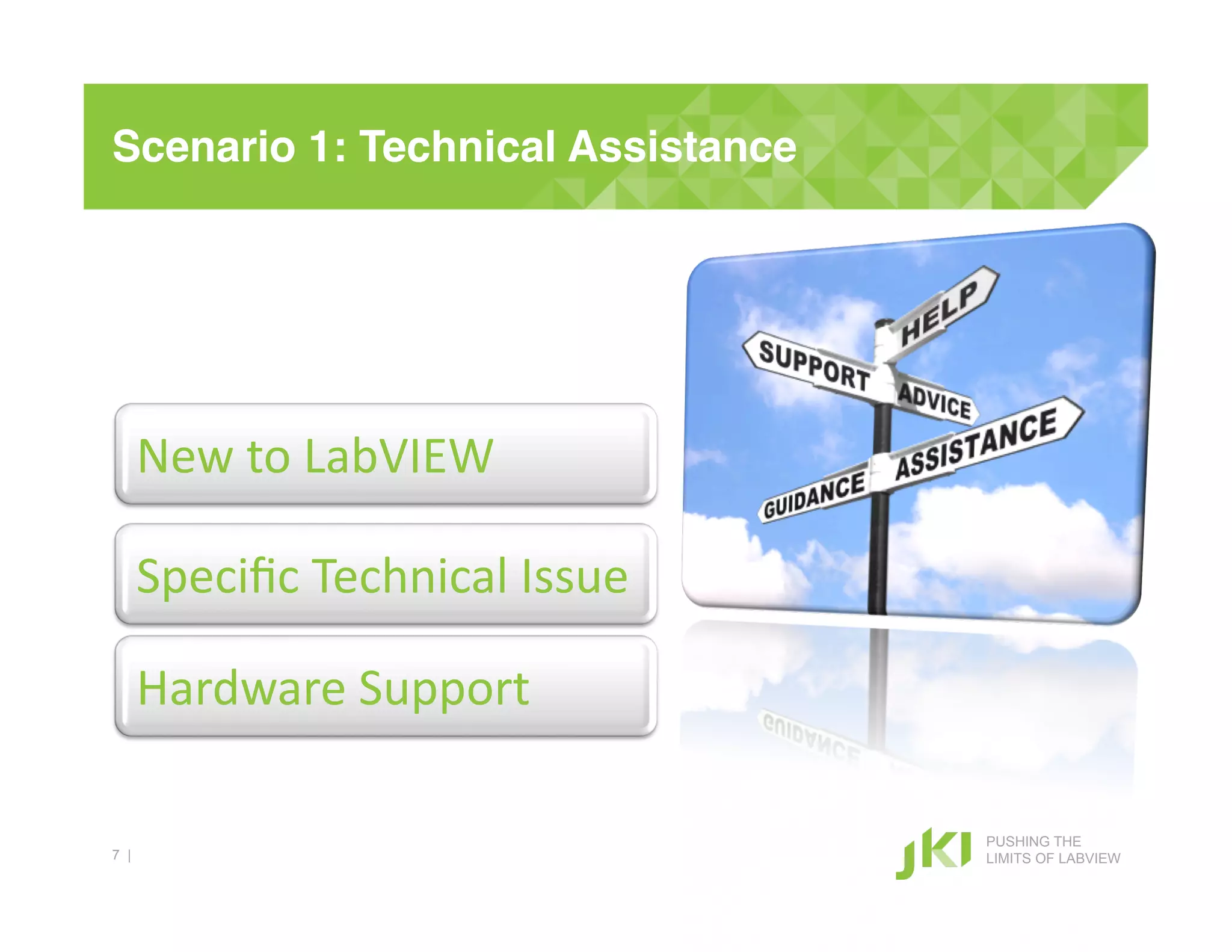 Scenario 1: Technical Assistance!




      New#to#LabVIEW#

      Speciﬁc#Technical#Issue#

      Hardware#Support#

                                    PUSHING THE
7 |                                 LIMITS OF LABVIEW
 