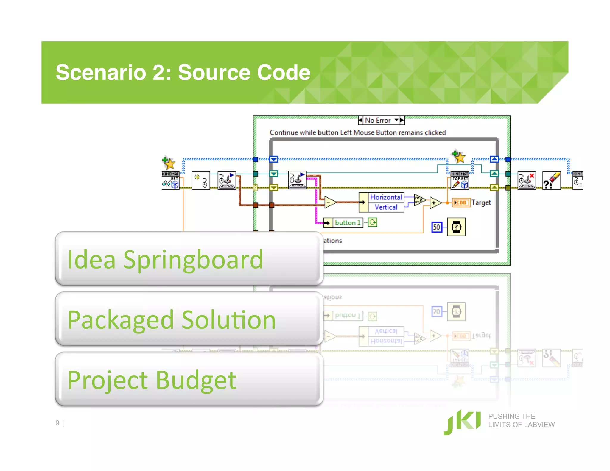Scenario 2: Source Code!




      Idea#Springboard#

      Packaged#Solu+on#

      Project#Budget#
                           PUSHING THE
9 |                        LIMITS OF LABVIEW
 