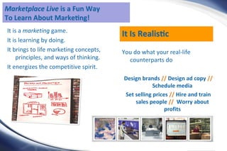 Simulation Advertising Business simulation | PPT