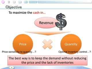 Objective
To maximize the cash-in…

Revenue

Price
Price sensitivity to quantity…?

Quantity
Optimal Inventory control…?

The best way is to keep the demand without reducing
the price and the lack of inventories
3

 