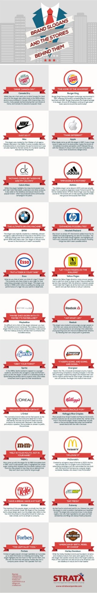 30 Brand Slogans and the Stories behind them