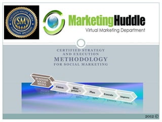 CERTIFIED STRATEGY
   AND EXECUTION
M E T H O D OL O G Y
FOR SOCIAL MARKETING




                       2012 ©
 
