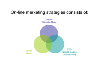 On-line marketing strategies consists of:
                  Content:
                (Website, Blog)




                                       SEO
       Social
                                  (Search Engine
       Media
                                   Optimisation)
 