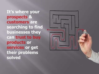It’s where your
prospects &
customers are
searching to find
businesses they
can trust to buy
products or
services or get
their problems
solved
 
