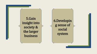5.Gain
insight into
society &
the larger
business
6.Developin
g sense of
social
system
 