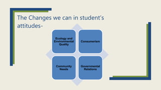 Ecology and
Environmental
Quality
Consumerism
Community
Needs
Governmental
Relations
The Changes we can in student’s
attitudes-
 
