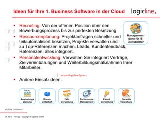Recruiting:  Von der offenen Position über den Bewerbungsprozess bis zur perfekten Besetzung Ressourcenplanung:  Projektanfragen schneller und teilautomatisiert besetzen, Projekte verwalten und  zu Top-Referenzen machen. Leads, Kundenfeedback,  Referenzen, alles integriert. Personalentwicklung:  Verwalten Sie integriert Verträge, Zielvereinbarungen und Weiterbildungsmaßnahmen Ihrer Mitarbeiter. Andere Einsatzideen: Ideen für Ihre 1. Business Software in der Cloud Management-Suite für IT-Dienstleister Auslastungs planung Fall-Verwaltung Performance Management Garantie Verwaltung Waren-wirtschaft Patent Verwaltung ~ Anzahl logicline-Sprints 
