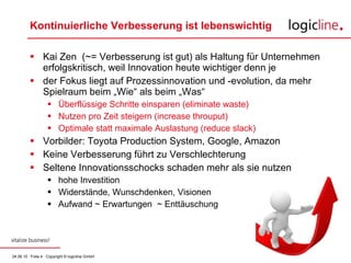 Kai Zen  (~= Verbesserung ist gut) als Haltung für Unternehmen erfolgskritisch, weil Innovation heute wichtiger denn je der Fokus liegt auf Prozessinnovation und -evolution, da mehr Spielraum beim „Wie“ als beim „Was“ Überflüssige Schritte einsparen (eliminate waste) Nutzen pro Zeit steigern (increase throuput) Optimale statt maximale Auslastung (reduce slack) Vorbilder: Toyota Production System, Google, Amazon Keine Verbesserung führt zu Verschlechterung  Seltene Innovationsschocks schaden mehr als sie nutzen hohe Investition Widerstände, Wunschdenken, Visionen Aufwand ~ Erwartungen  ~ Enttäuschung Kontinuierliche Verbesserung ist lebenswichtig 