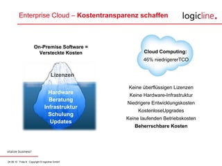Enterprise Cloud –  Kostentransparenz schaffen Keine überflüssigen Lizenzen Keine Hardware-Infrastruktur Niedrigere Entwicklungskosten KostenloseUpgrades Keine laufenden Betriebskosten Beherrschbare Kosten Cloud Computing:  46% niedrigererTCO On-Premise Software = Versteckte Kosten Hardware Beratung Infrastruktur Schulung Updates Lizenzen 