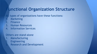 All types of organizations have these functions:
1. Marketing
2. Finance
3. Human Resources
4. Information Services
Others are stand-alone
1. Manufacturing
2. Engineering
3. Research and Development
Functional Organization Structure
 