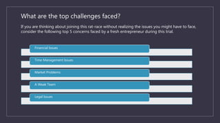 What are the top challenges faced?
If you are thinking about joining this rat-race without realizing the issues you might ...