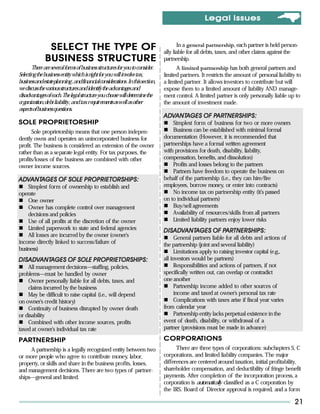 Legal Issues


                                                                                    In a general partnership, each partner is held person-
               SELECT THE TYPE OF                                            ally liable for all debts, taxes, and other claims against the
              BUSINESS STRUCTURE                                             partnership.
       There are several forms of business structures for you to consider.         A limited partnership has both general partners and
Selecting the business entity which is right for you will involve tax,       limited partners. It restricts the amount of personal liability to
businessandestateplanning,andfinancialconsiderations. In this section,       a limited partner. It allows investors to contribute but will
we discuss the various structures and identify the advantages and            expose them to a limited amount of liability AND manage-
disadvantages of each. The legal structure you choose will determine the     ment control. A limited partner is only personally liable up to
organization,debt liability, and tax requirementsaswell as other             the amount of investment made.
aspects of business questions.
                                                                             ADVANTAGES OF PARTNERSHIPS:
                                                                             ADVANTAGES    PAR
                                                                                            ARTNERSHIPS:
SOLE PROPRIETORSHIP                                                              Simplest form of business for two or more owners
       Sole proprietorship means that one person indepen-                        Business can be established with minimal formal
dently owns and operates an unincorporated business for                      documentation (However, it is recommended that
profit. The business is considered an extension of the owner                 partnerships have a formal written agreement
rather than as a separate legal entity. For tax purposes, the                with provisions for death, disability, liability,
profits/losses of the business are combined with other                       compensation, benefits, and dissolution)
owner income sources.                                                            Profits and losses belong to the partners
                                                                                 Partners have freedom to operate the business on
ADVANTAGES OF SOLE PROPRIETORSHIPS:
ADVANTAGES                                                                   behalf of the partnership (i.e., they can hire/fire
    Simplest form of ownership to establish and                              employees, borrow money, or enter into contracts)
operate                                                                          No income tax on partnership entity (it’s passed
    One owner                                                                on to individual partners)
    Owner has complete control over management                                   Buy/sell agreements
    decisions and policies                                                       Availability of resources/skills from all partners
    Use of all profits at the discretion of the owner                            Limited liability partners enjoy lower risks
    Limited paperwork to state and federal agencies                          DIS ADVANTAGES OF PARTNERSHIPS:
                                                                             DISAD ANTAGES
                                                                                 ADV           PAR
                                                                                                ARTNERSHIPS:
    All losses are incurred by the owner (owner’s                                  General partners liable for all debts and actions of
income directly linked to success/failure of                                 the partnership (joint and several liability)
business)                                                                          Limitations apply to raising investor capital (e.g.,
DISADVANTAGES OF SOLE PROPRIETORSHIPS:
DISAD ANTAGES
   ADV                                                                       all investors would be partners)
    All management decisions—staffing, policies,                                   Responsibilities and actions of partners, if not
problems—must be handled by owner                                            specifically written out, can overlap or contradict
    Owner personally liable for all debts, taxes, and                        one another
    claims incurred by the business                                                Partnership income added to other sources of
    May be difficult to raise capital (i.e., will depend                           income and taxed at owner’s personal tax rate
on owner’s credit history)                                                         Complications with taxes arise if fiscal year varies
    Continuity of business disrupted by owner death                          from calendar year
or disability                                                                      Partnership entity lacks perpetual existence in the
    Combined with other income sources, profits                              event of death, disability, or withdrawal of a
taxed at owner’s individual tax rate                                         partner (provisions must be made in advance)

PARTNERSHIP                                                                  CORPORATIONS
                                                                             CORPORATIONS
     A partnership is a legally recognized entity between two                      There are three types of corporations: subchapters S, C
or more people who agree to contribute money, labor,                         corporations, and limited liability companies. The major
property, or skills and share in the business profits, losses,               differences are centered around taxation, initial profitability,
and management decisions. There are two types of partner-                    shareholder compensation, and deductibility of fringe benefit
ships—general and limited.                                                   payments. After completion of the incorporation process, a
                                                                             corporation is automatically classified as a C corporation by
                                                                             the IRS. Board of Director approval is required, and a form

                                                                                                                                           21
 
