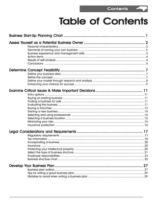 Contents



                                                   Table of Contents
         Start-Up           Chart
Business Star t-Up Planning Chart ............................................................................... 1
       Yourself      Potential
Assess Yourself as a Potential Business Owner ........................................................... 2
               Personal characteristics ............................................................................................................ 3
               Demands of owning your own business ...................................................................................3
               Business experience and management skills ...........................................................................3
               Action items ..............................................................................................................................4
               Results of self-analysis ............................................................................................................... 4
               Conclusions ..............................................................................................................................5

                  Feasibility
Determine Concept Feasibility .................................................................................. 7
               Define your business idea.........................................................................................................7
               Refine the concept ...................................................................................................................7
               Define your market through research and analysis ..................................................................8
               Enhancing your chance for success ........................................................................................ 9

                          Make Important
Examine Critical Issues & Make Impor tant Decisions .............................................. 11
               Entry options ........................................................................................................................... 11
               Buying an existing business..................................................................................................... 11
               Finding a business for sale ......................................................................................................11
               Evaluating the business .......................................................................................................... 11
               Buying a franchise .................................................................................................................. 13
               Starting a new business .......................................................................................................... 14
               Selecting and using professionals .......................................................................................... 14
               Selecting a business location ................................................................................................. 15
               Minimizing your risks ................................................................................................................16
               Insurance protection .............................................................................................................. 16

Legal Considerations and Requirements ................................................................ 17
                         Requirements
               Regulatory requirements ........................................................................................................ 17
               Tax information ....................................................................................................................... 18
               Incorporating a business ........................................................................................................ 20
               Insurance ................................................................................................................................ 20
               Protecting your intellectual property ...................................................................................... 20
               Select the type of business structure ....................................................................................... 21
               Employee responsibilities ........................................................................................................ 23
               Business structure chart ........................................................................................................... 25

        Your          Plan......................................................................................
Develop Your Business Plan ...................................................................................... 27
               Business plan outline ............................................................................................................... 27
               Tips for writing a good business plan ...................................................................................... 29
               Mistakes to avoid when writing a business plan ..................................................................... 29
 