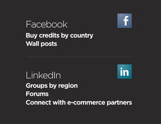 Facebook
Buy credits by country
Wall posts




LinkedIn
Groups by region
Forums
Connect with e-commerce partners
 
