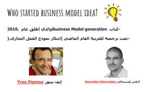 Who started business model idea?
-??????Business Model generation??????????????????2010.
-?????????????????????????????????????(???????????????????????????????).
???????????????????Alexander Osterwalder????????????Yves Pigneur
 