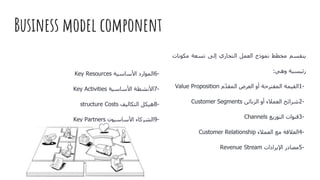 Business model component
6-???????????????????Key Resources
7-???????????????????Key Activities
8-????????????????structure Costs
9-????????????????????Key Partners
???????????????????????????????????????????????????????
?????????????:
1-??????????????????????????????????????????Value Proposition
2-?????????????????????????????Customer Segments
3-????????????????Channels
4-??????????????????????Customer Relationship
5-??????????????????Revenue Stream
 