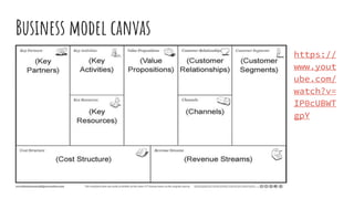 Business model canvas
https://
www.yout
ube.com/
watch?v=
IP0cUBWT
gpY
 