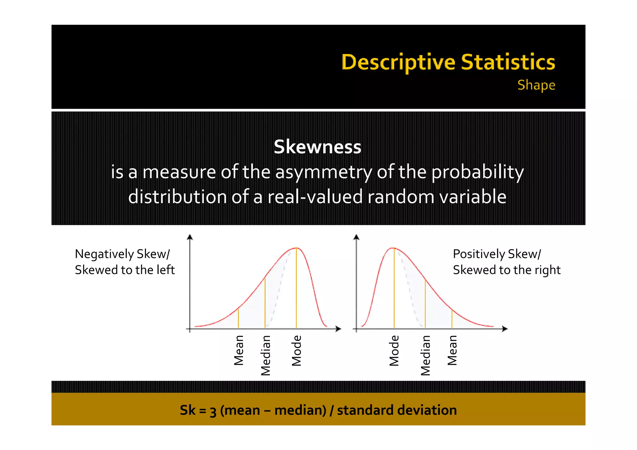 Skewness
      is a measure of the asymmetry of the probability
         distribution of a real-valued random variable

Negatively Skew/                                                      Positively Skew/
Skewed to the left                                                    Skewed to the right
                            Mean




                                                                    Mean
                                            Mode




                                                    Mode
                                   Median




                                                           Median
                     Sk = 3 (mean &minus; median) / standard deviation
 