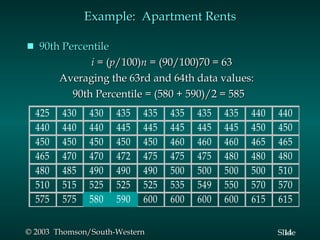Example:  Apartment Rents 90th Percentile i  = ( p /100) n  = (90/100)70 = 63 Averaging the 63rd and 64th data values:   90th Percentile = (580 + 590)/2 = 585 