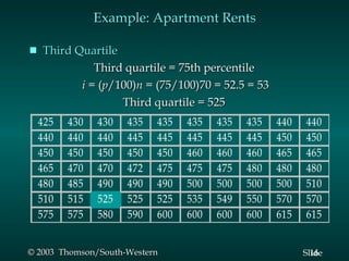 Example: Apartment Rents Third Quartile   Third quartile = 75th percentile   i  = ( p /100) n  = (75/100)70 = 52.5 = 53     Third quartile = 525 