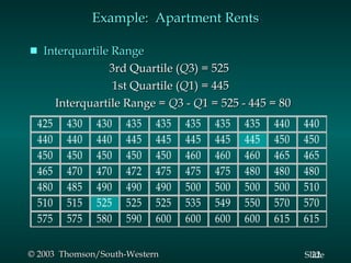 Example:  Apartment Rents Interquartile Range   3rd Quartile ( Q 3) = 525   1st Quartile ( Q 1) = 445   Interquartile Range =  Q 3 -  Q 1 = 525 - 445 = 80 