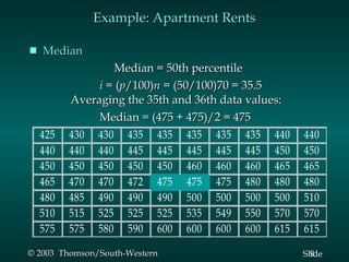 Example: Apartment Rents Median   Median = 50th percentile i  = ( p /100) n  = (50/100)70 = 35.5     Averaging the 35th and 36th data values: Median = (475 + 475)/2 = 475 