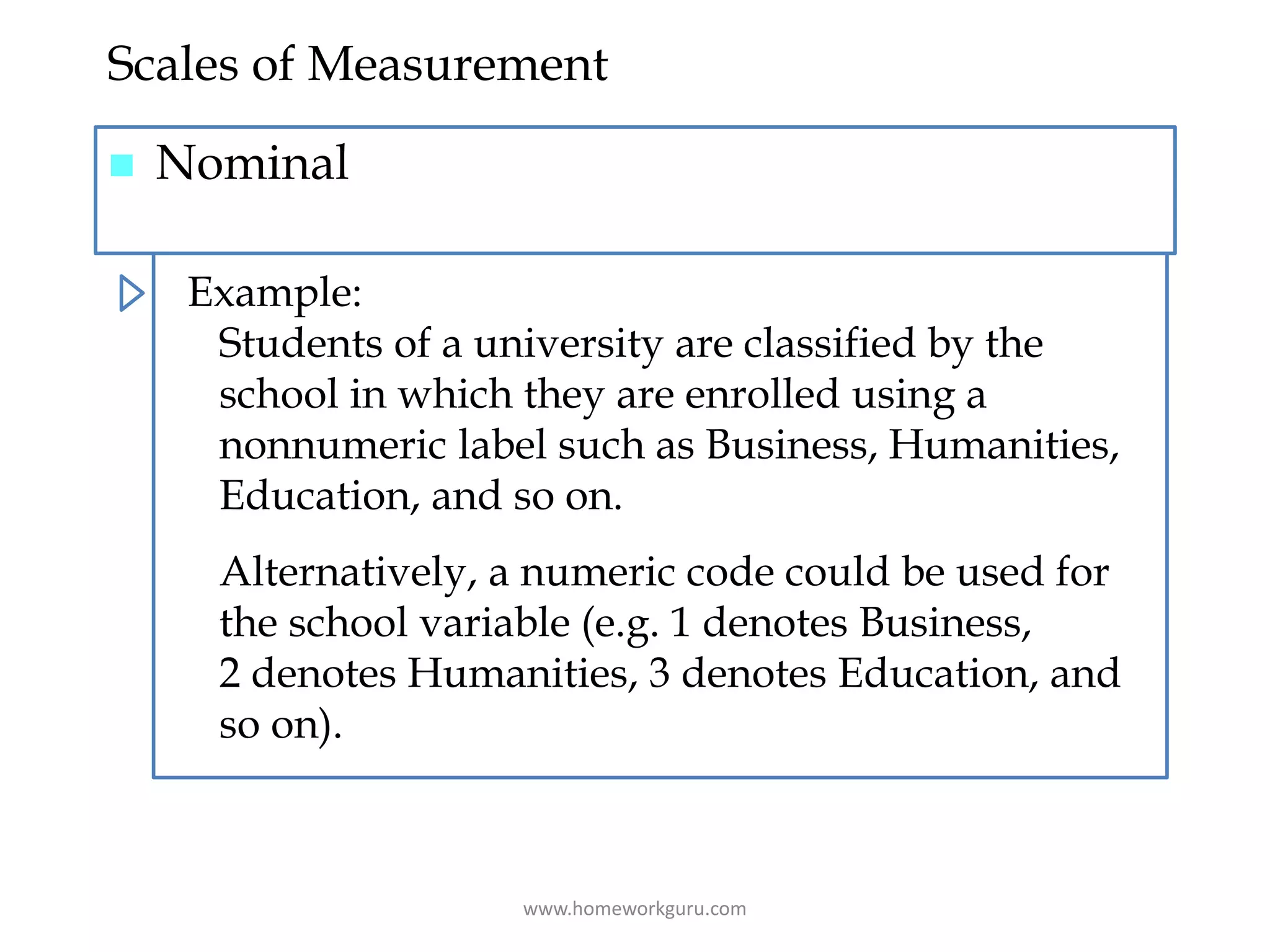 Example:
Students of a university are classified by the
school in which they are enrolled using a
nonnumeric label such as Business, Humanities,
Education, and so on.
Alternatively, a numeric code could be used for
the school variable (e.g. 1 denotes Business,
2 denotes Humanities, 3 denotes Education, and
so on).
Scales of Measurement
 Nominal
www.homeworkguru.com
 