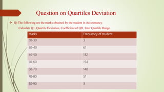 Question on Quartiles Deviation
 Q) The following are the marks obtained by the student in Accountancy.
Calculate Q1, Quartile Deviation, Coefficient of QD, Inter Quartile Range.
Marks Frequency of student
20-30 3
30-40 61
40-50 132
50-60 154
60-70 140
70-80 51
80-90 3
 